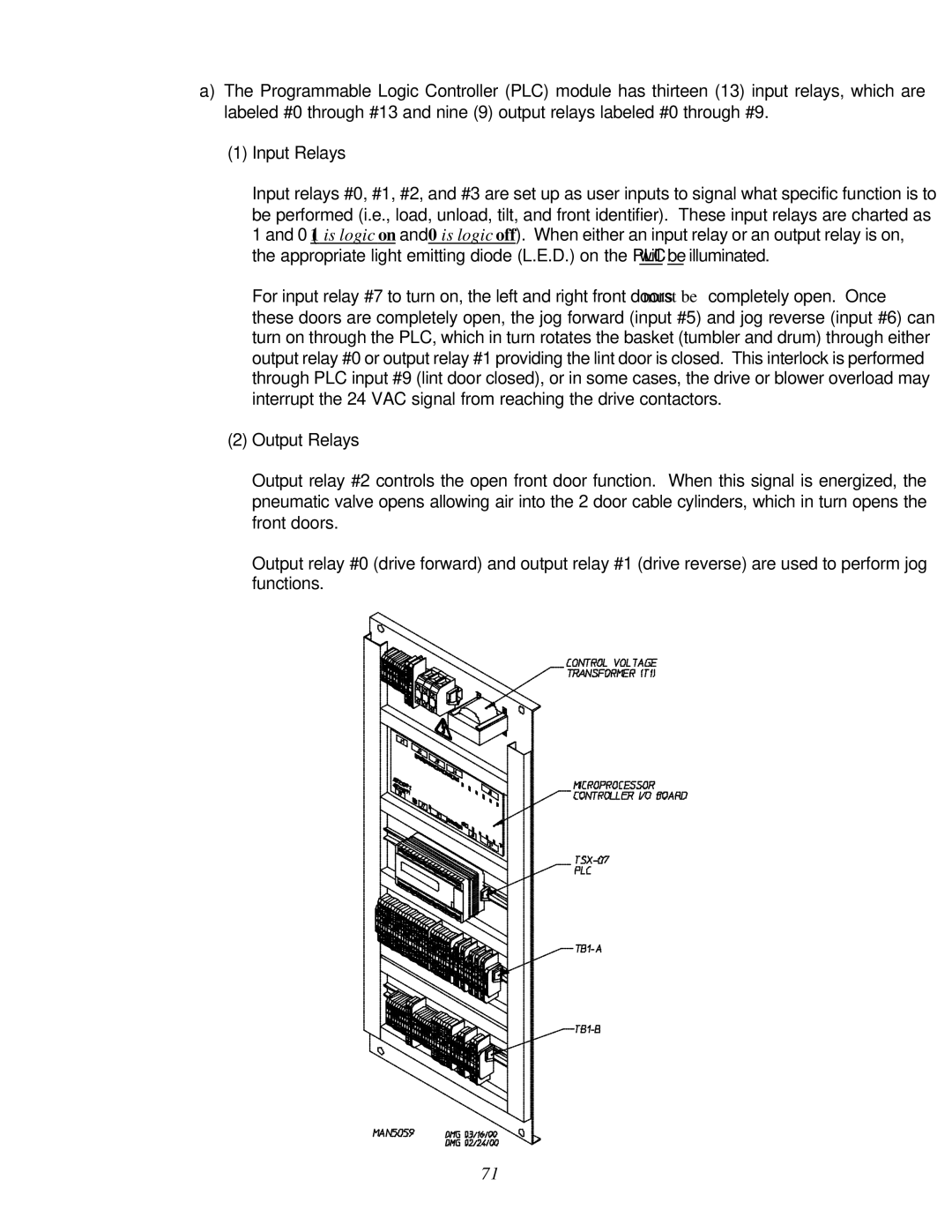 ADC AD-200 service manual 