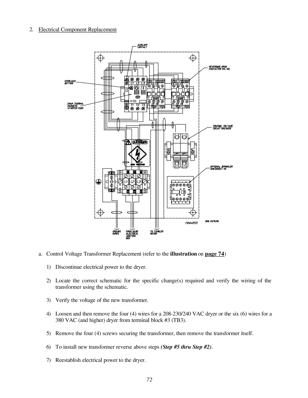 ADC AD-200 service manual 