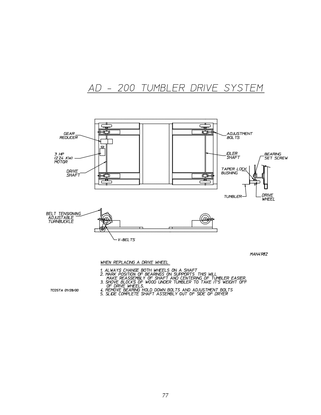 ADC AD-200 service manual 