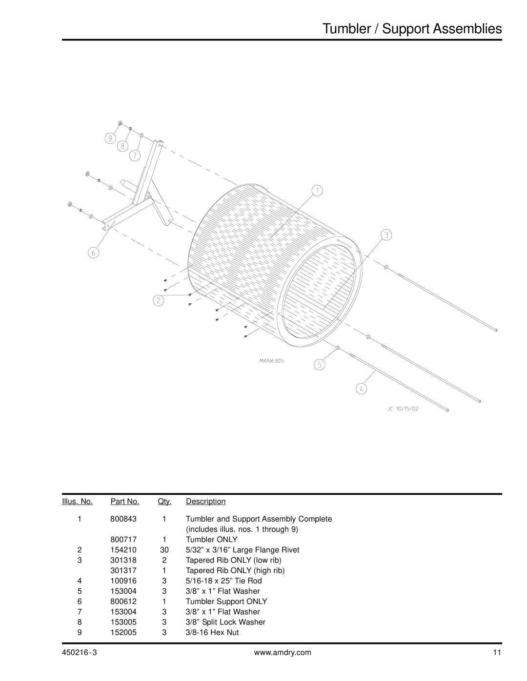 ADC AD-24 manual Tumbler / Support Assemblies 