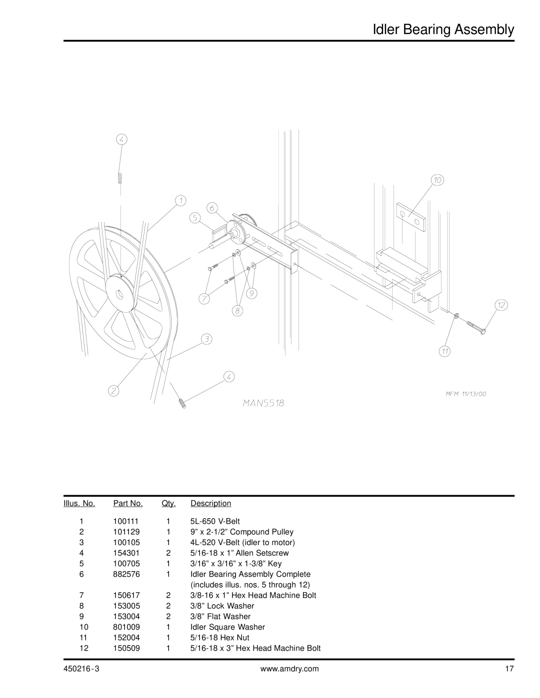 ADC AD-24 manual Idler Bearing Assembly 