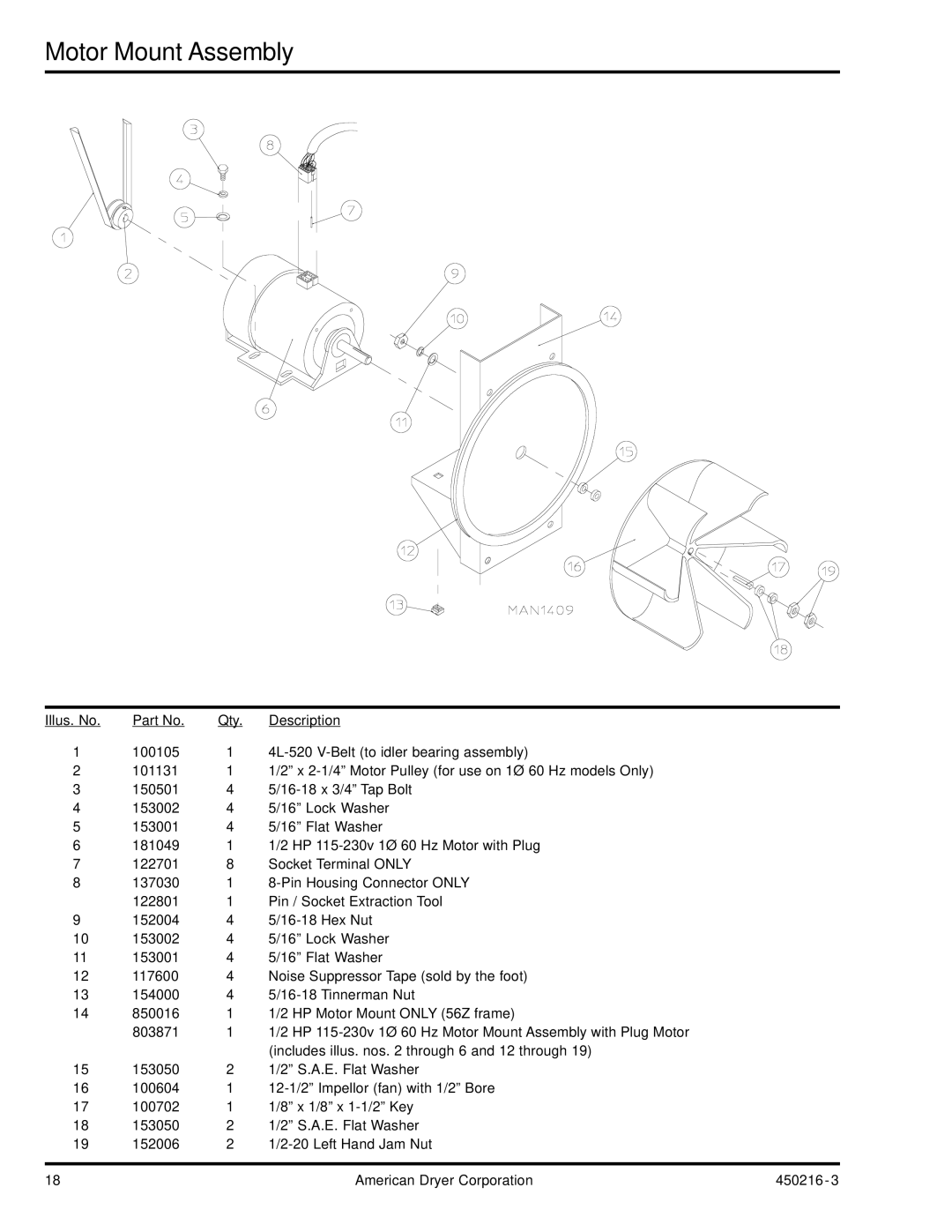 ADC AD-24 manual Motor Mount Assembly 