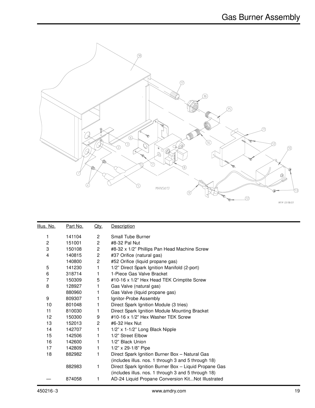 ADC AD-24 manual Gas Burner Assembly 