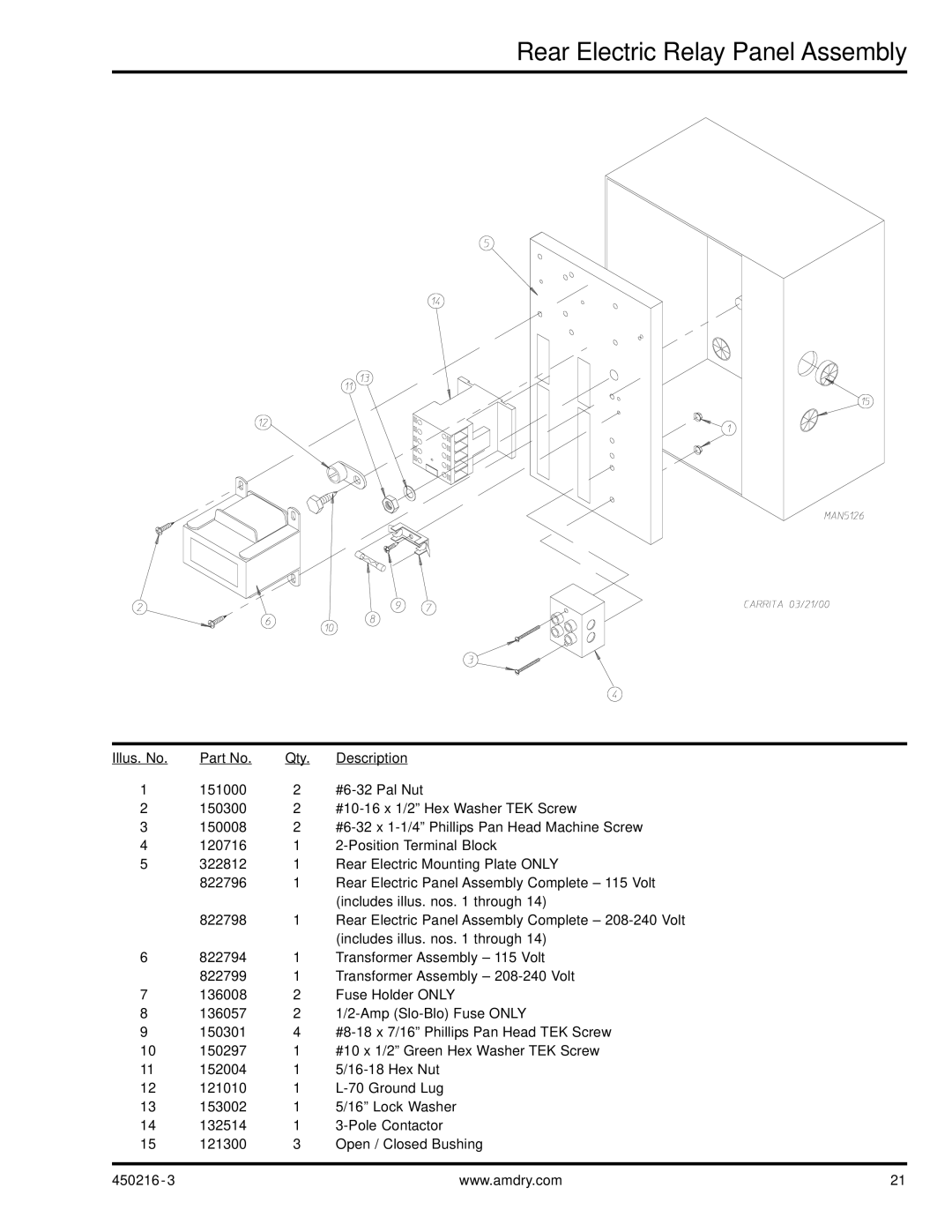 ADC AD-24 manual Rear Electric Relay Panel Assembly 