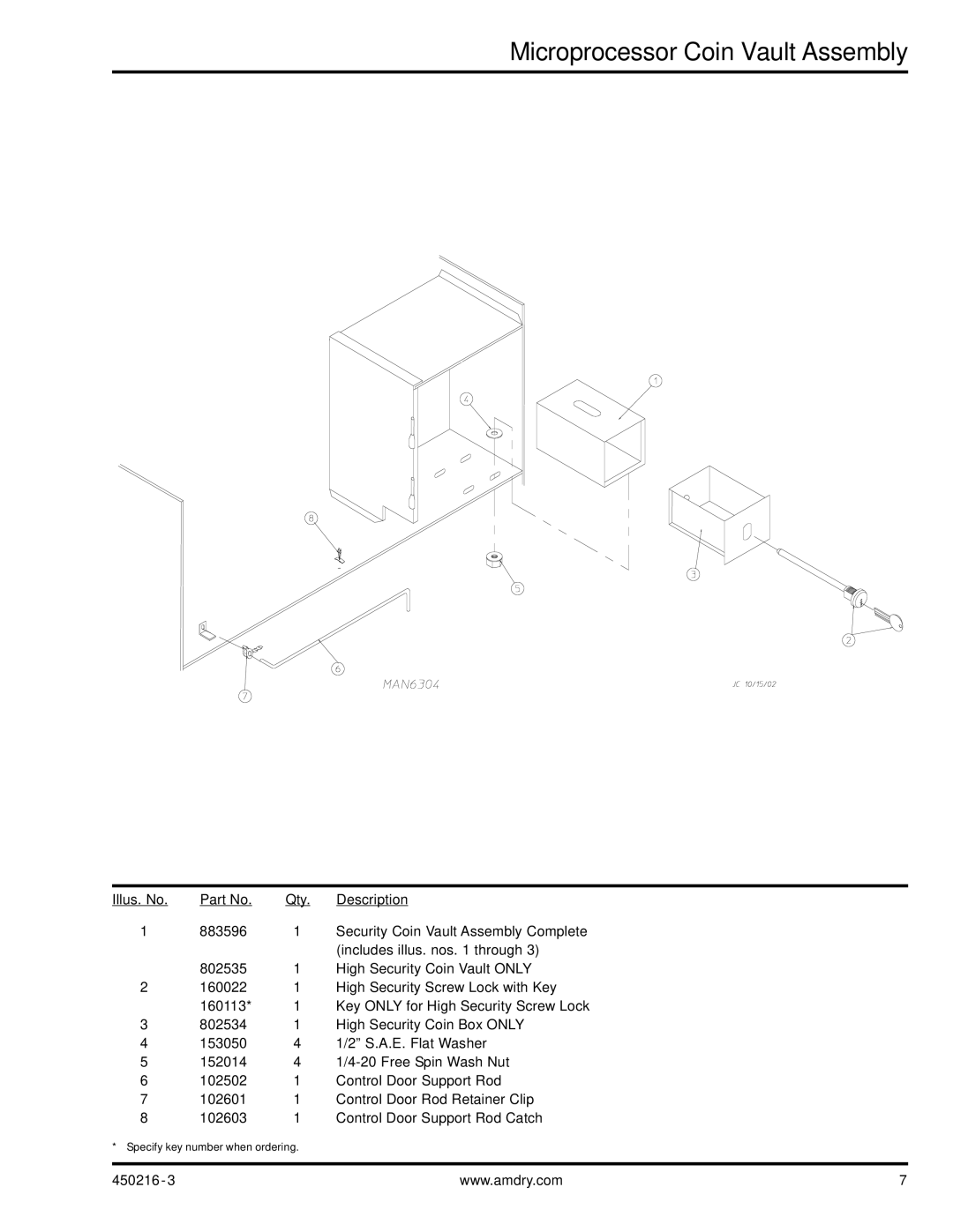 ADC AD-24 manual Microprocessor Coin Vault Assembly 