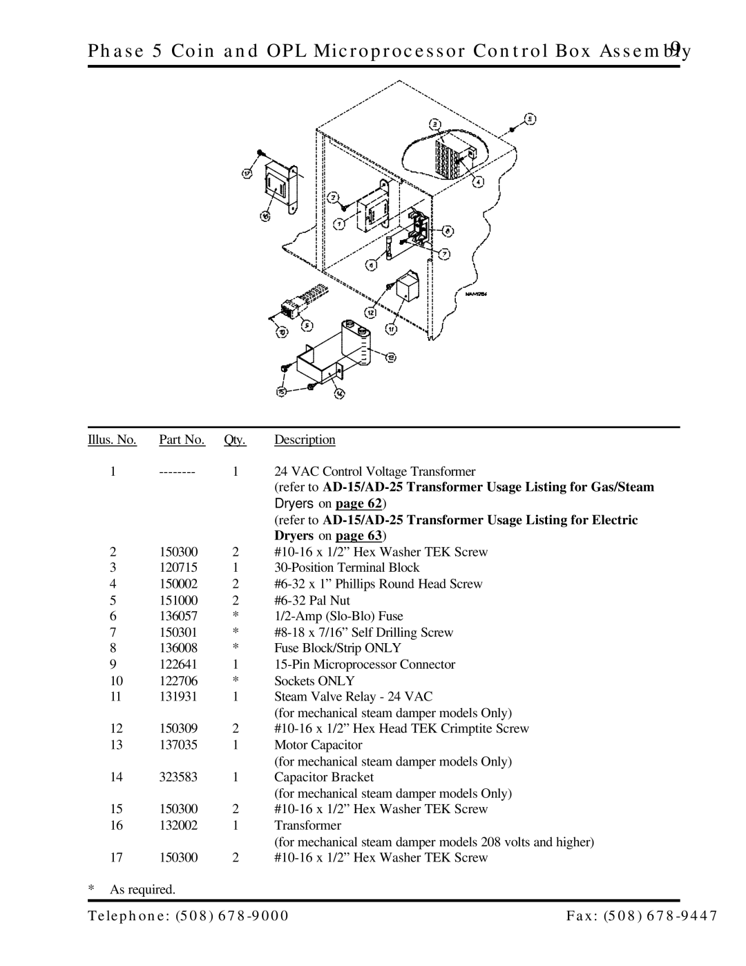 ADC AD-15, AD-25 manual Phase 5 Coin and OPL Microprocessor Control Box Assembly 