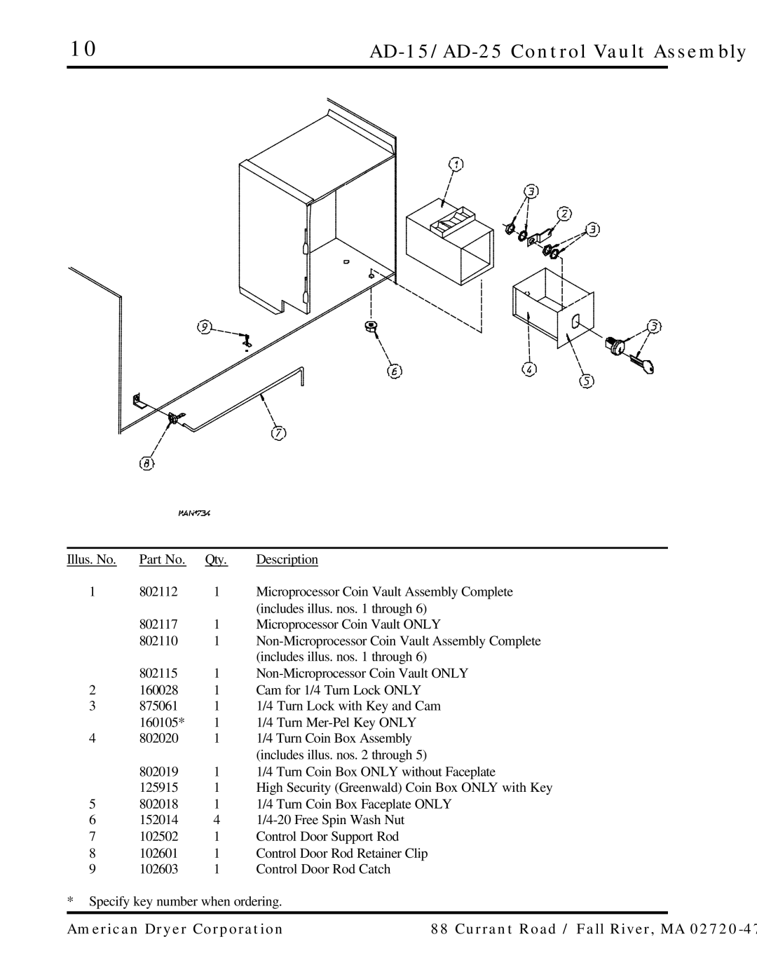 ADC manual AD-15/AD-25 Control Vault Assembly 