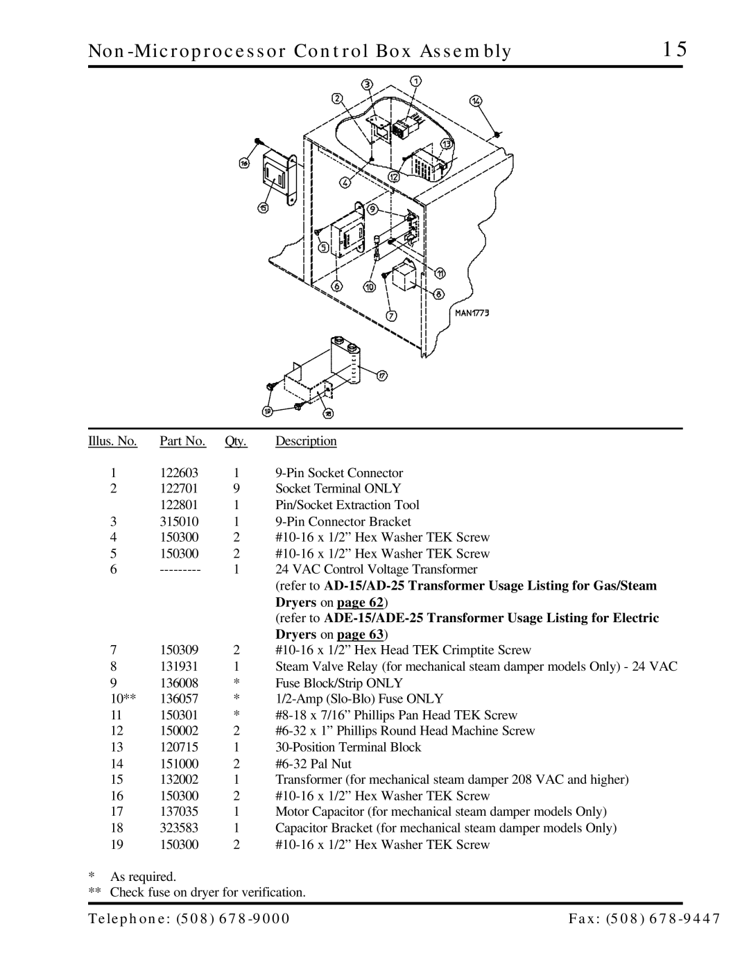 ADC AD-15, AD-25 manual Non-Microprocessor Control Box Assembly 