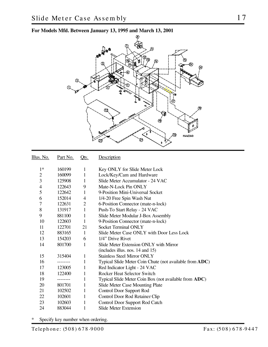 ADC AD-15, AD-25 manual For Models Mfd. Between January 13, 1995 and March 13 