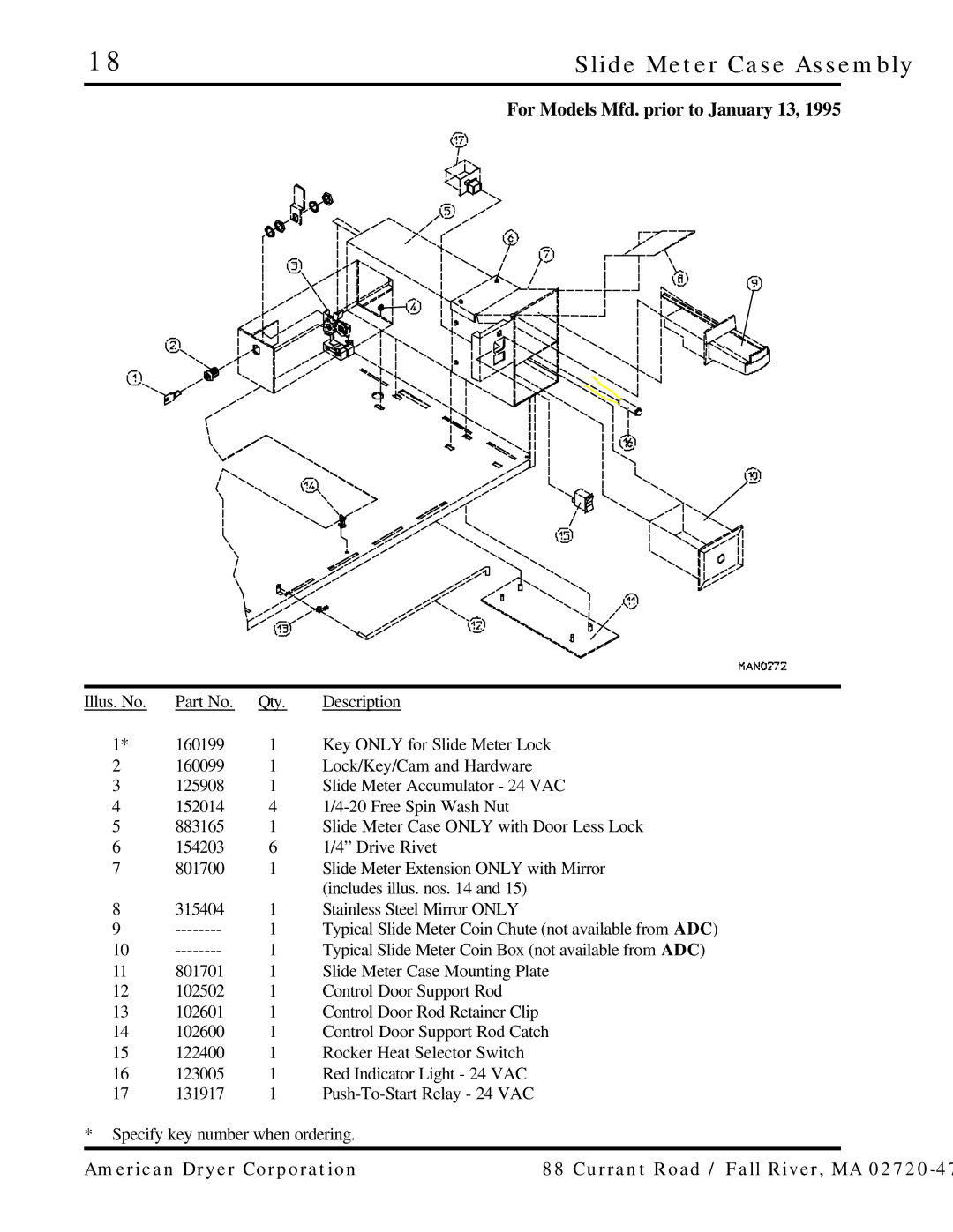 ADC AD-25, AD-15 manual For Models Mfd. prior to January 13 