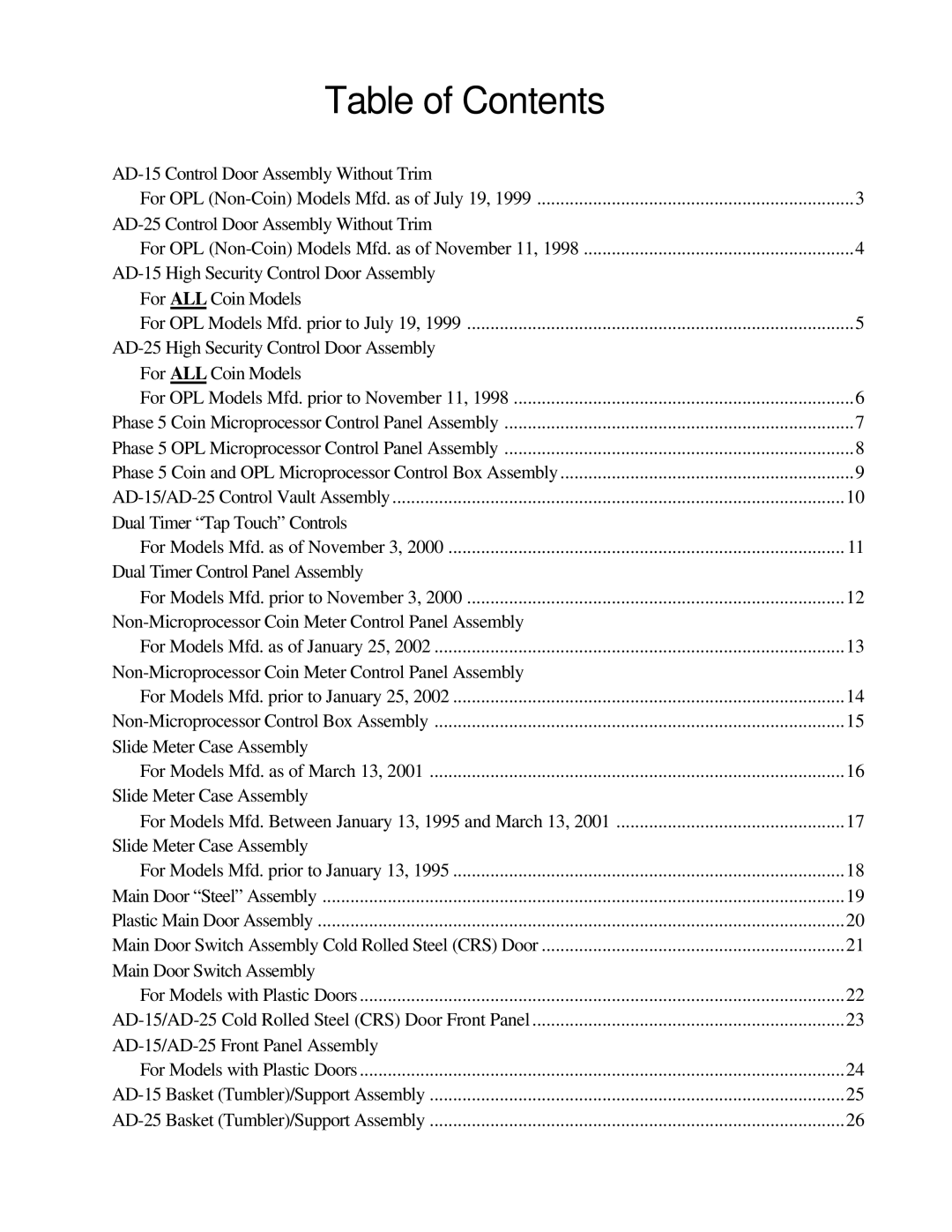 ADC AD-15, AD-25 manual Table of Contents 