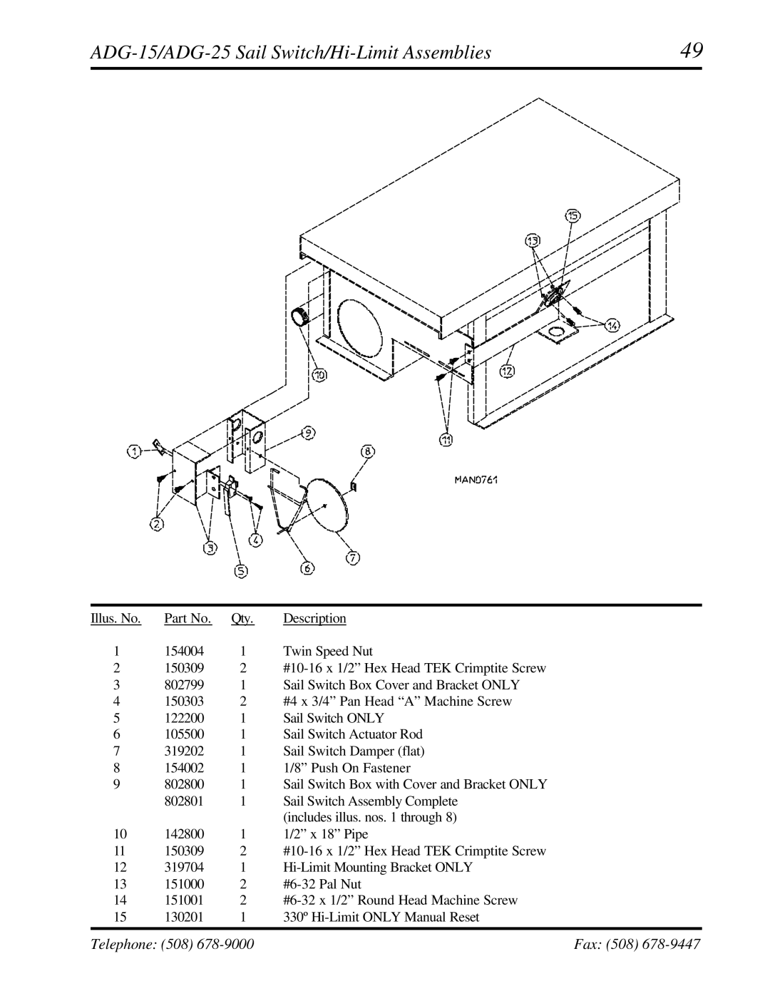 ADC AD-15, AD-25 manual ADG-15/ADG-25 Sail Switch/Hi-Limit Assemblies 