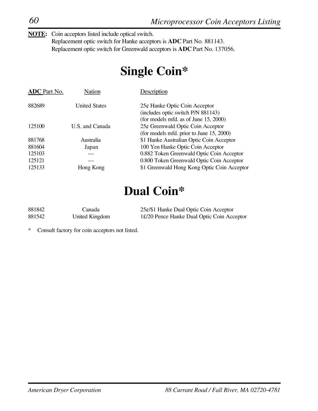 ADC AD-25, AD-15 manual Single Coin, 60Microprocessor Coin Acceptors Listing 