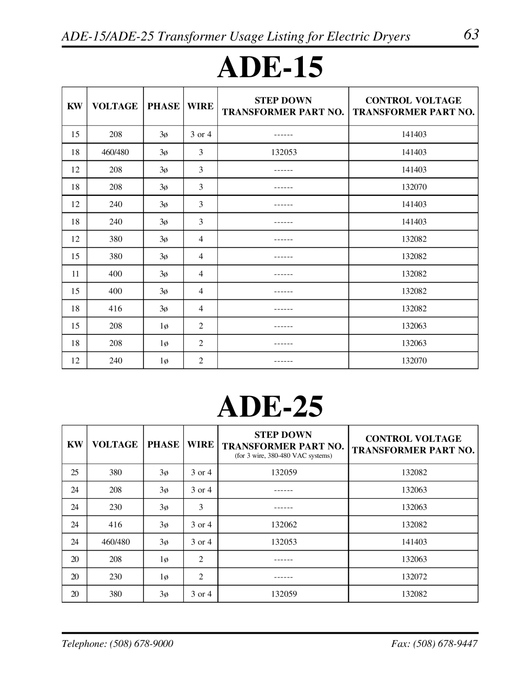 ADC AD-15, AD-25 manual ADE-15/ADE-25 Transformer Usage Listing for Electric Dryers 