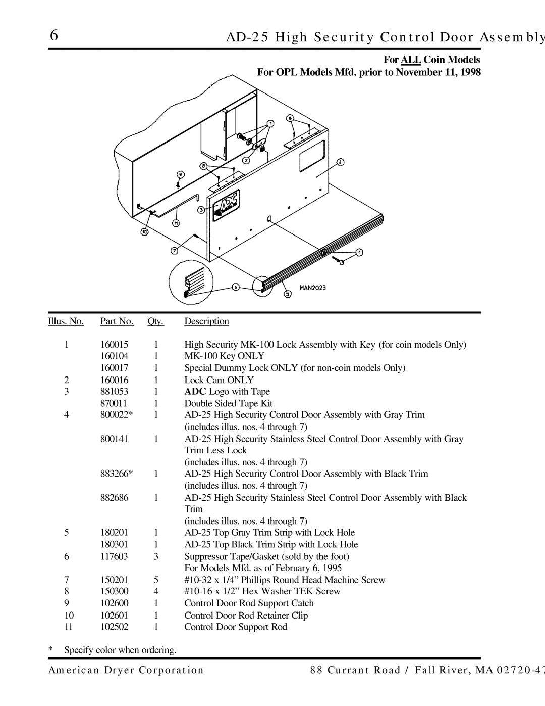 ADC AD-15 manual AD-25 High Security Control Door Assembly, For ALL Coin Models For OPL Models Mfd. prior to November 11 