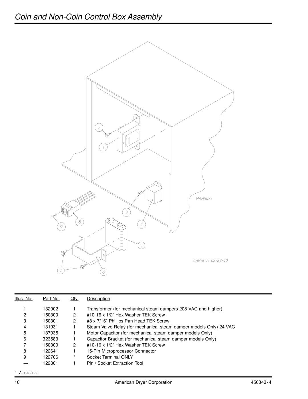 ADC AD-30V manual Coin and Non-Coin Control Box Assembly 