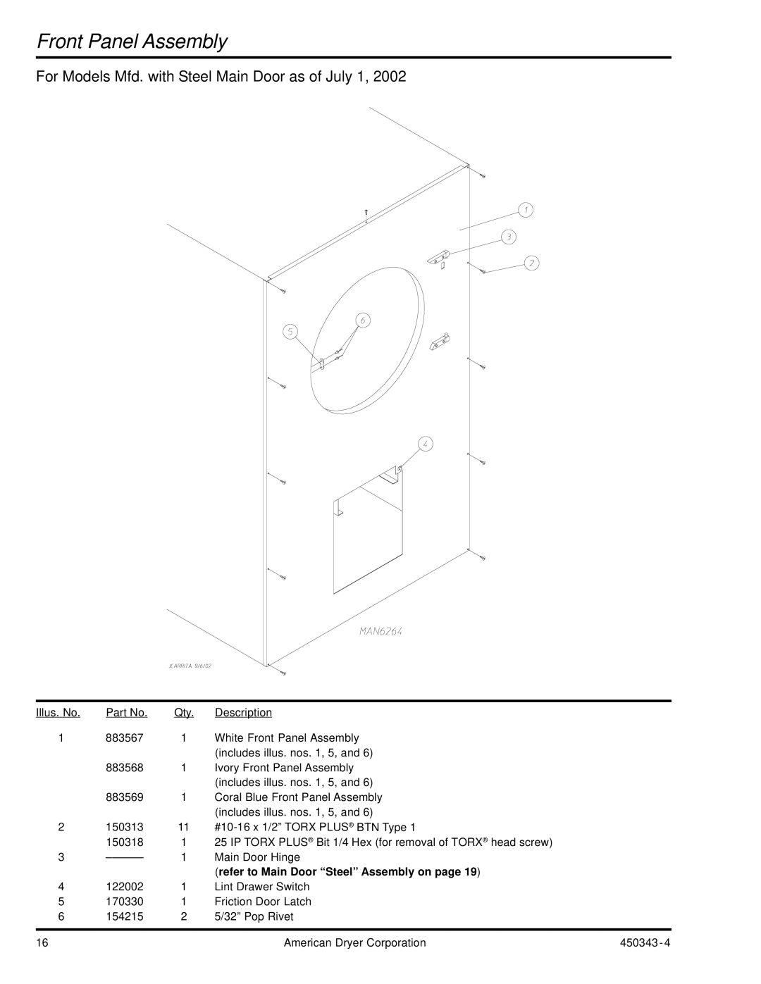 ADC AD-30V manual Front Panel Assembly, For Models Mfd. with Steel Main Door as of July 1 