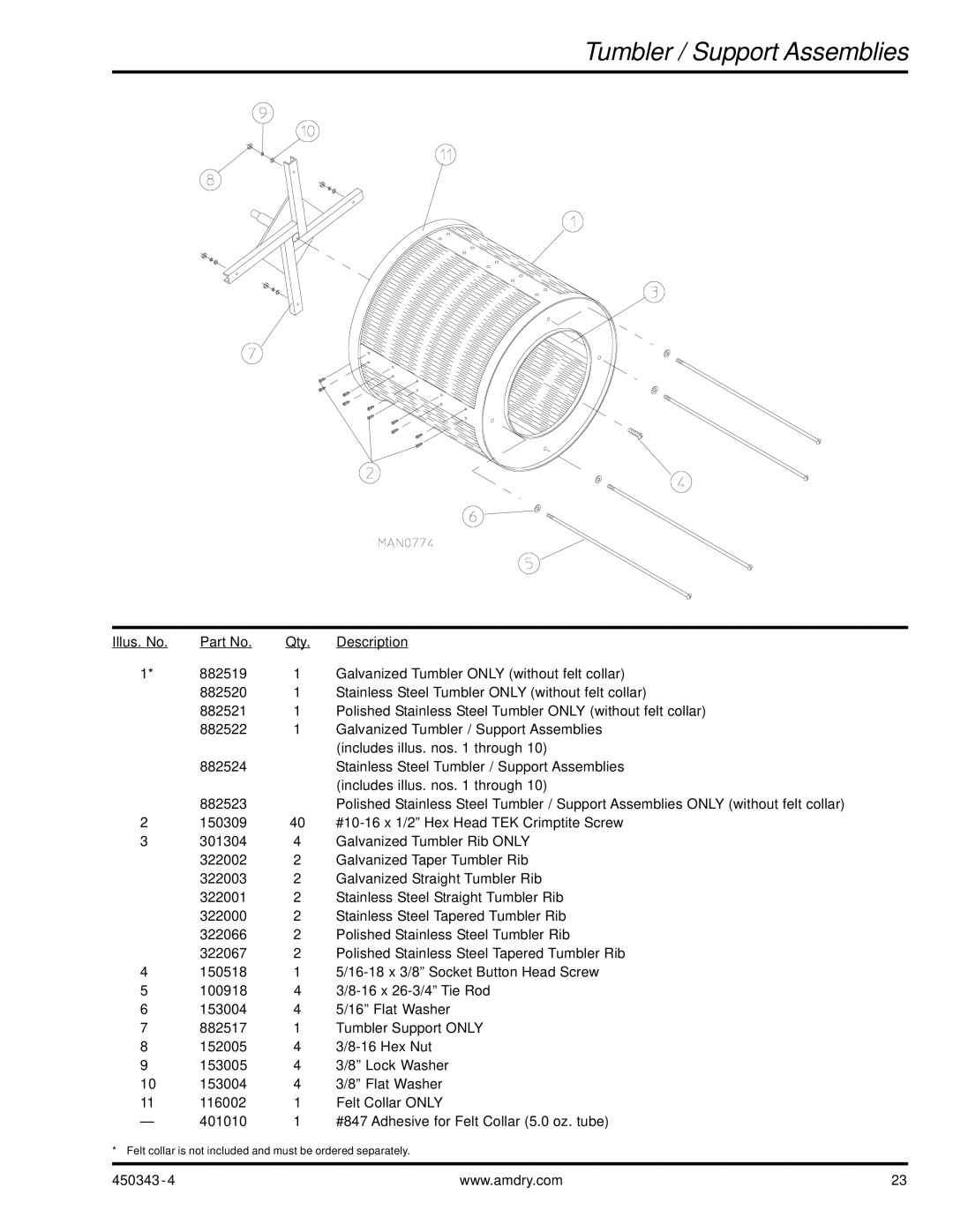 ADC AD-30V manual Tumbler / Support Assemblies 