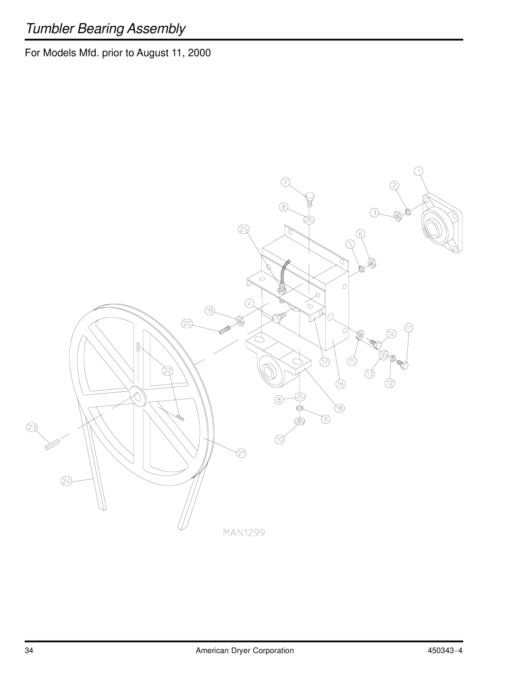 ADC AD-30V manual For Models Mfd. prior to August 11 