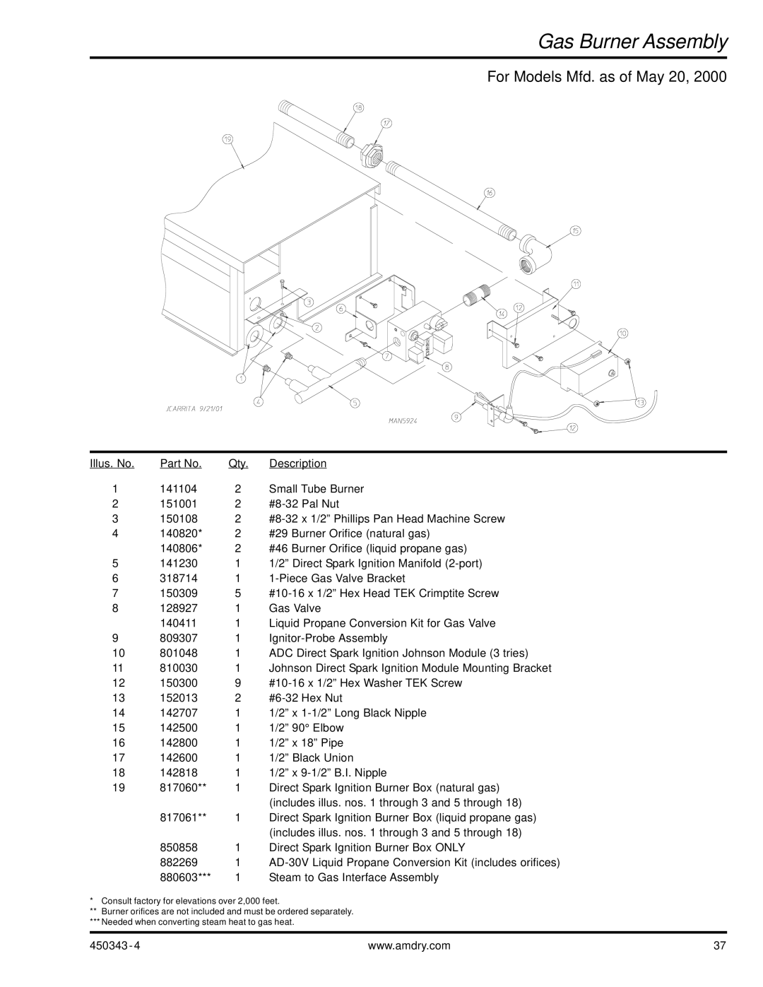 ADC AD-30V manual Gas Burner Assembly, For Models Mfd. as of May 20 