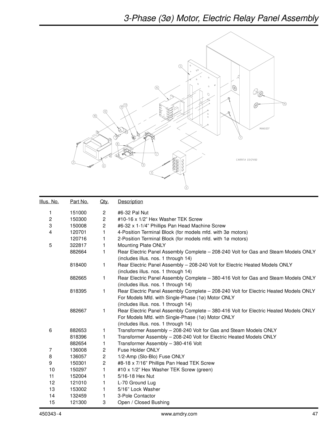 ADC AD-30V manual Phase 3ø Motor, Electric Relay Panel Assembly 