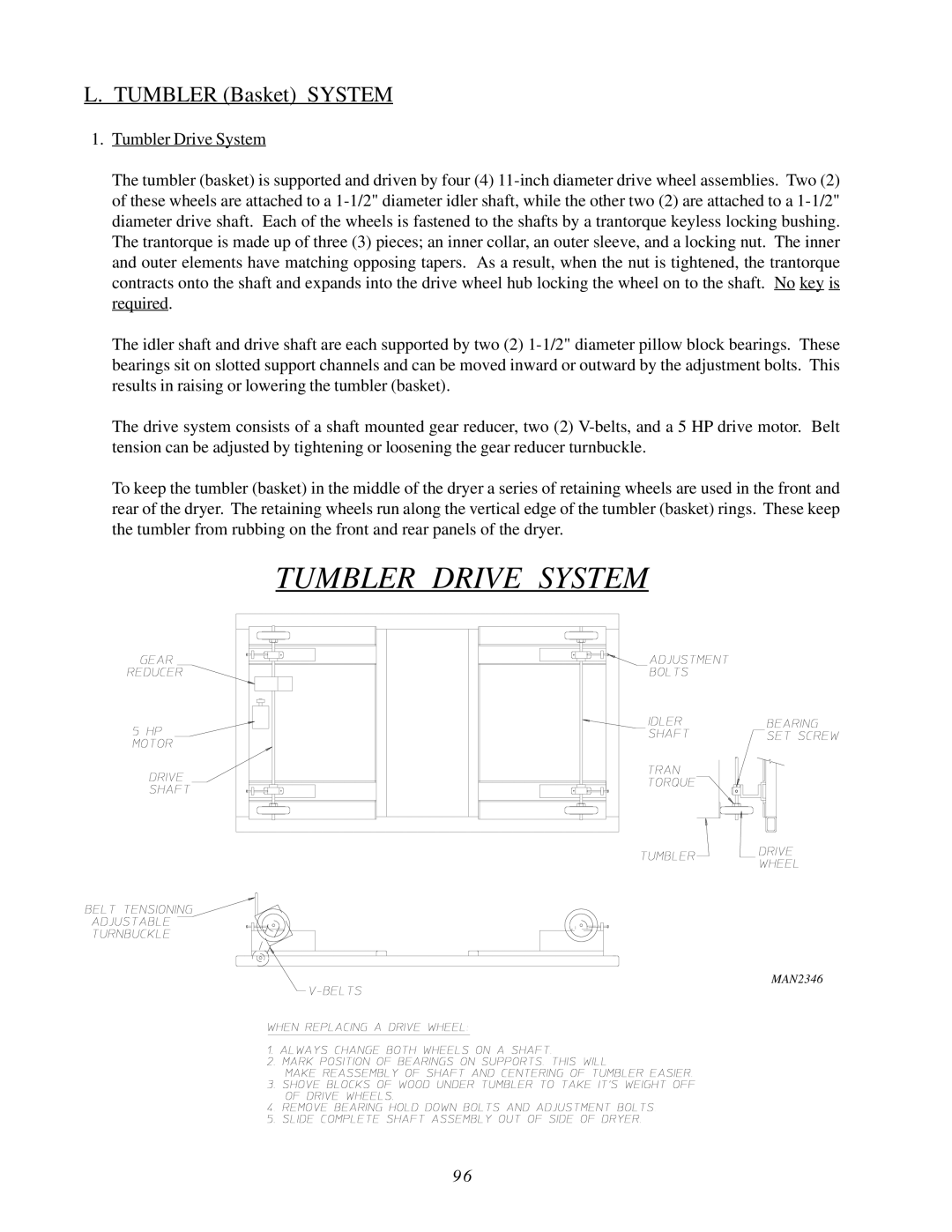 ADC AD-310 service manual Tumbler Drive System 