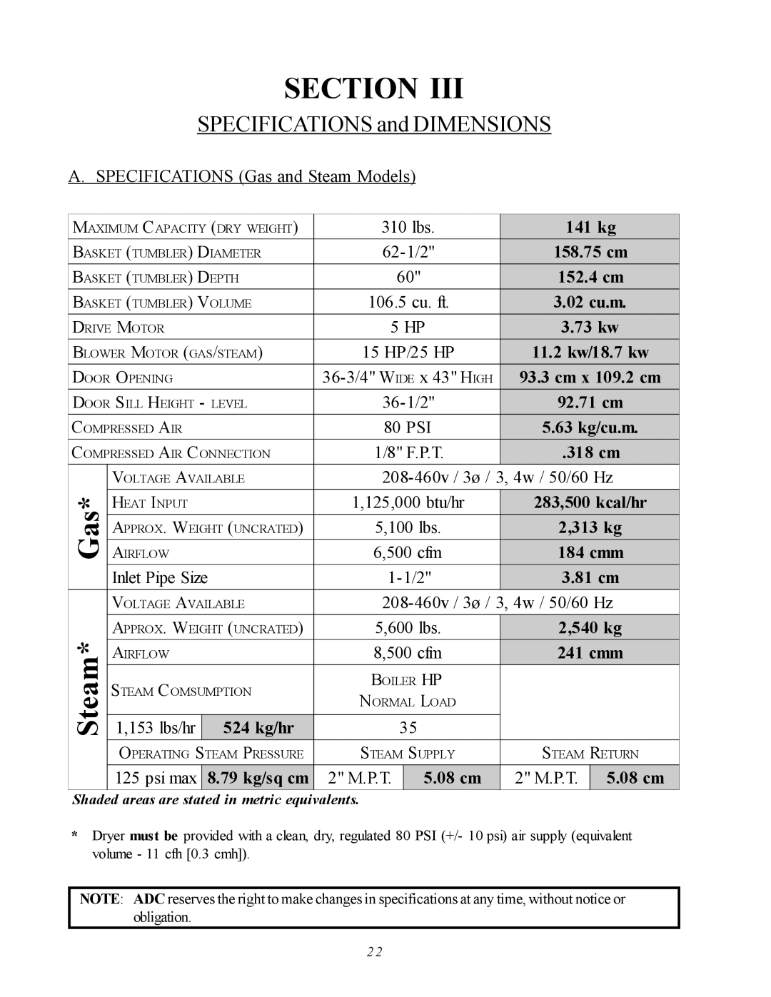 ADC AD-310 service manual Gas 