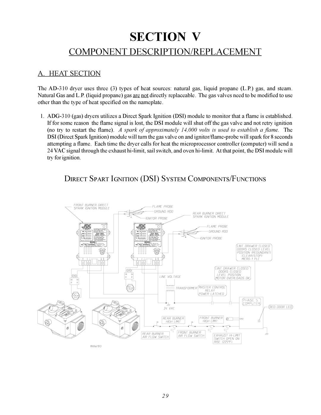 ADC AD-310 service manual Heat Section, Direct Spart Ignition DSI System COMPONENTS/FUNCTIONS 