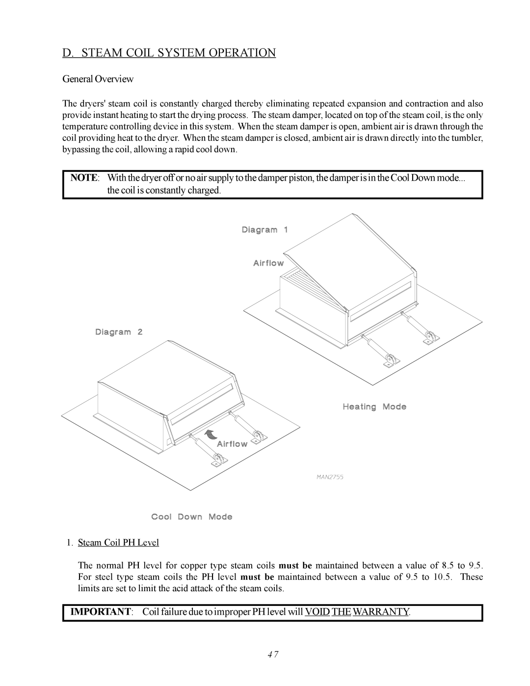 ADC AD-310 service manual Steam Coil System Operation, General Overview 