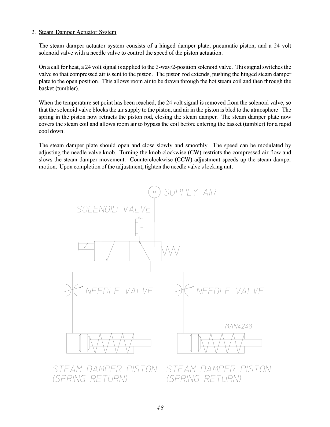 ADC AD-310 service manual 