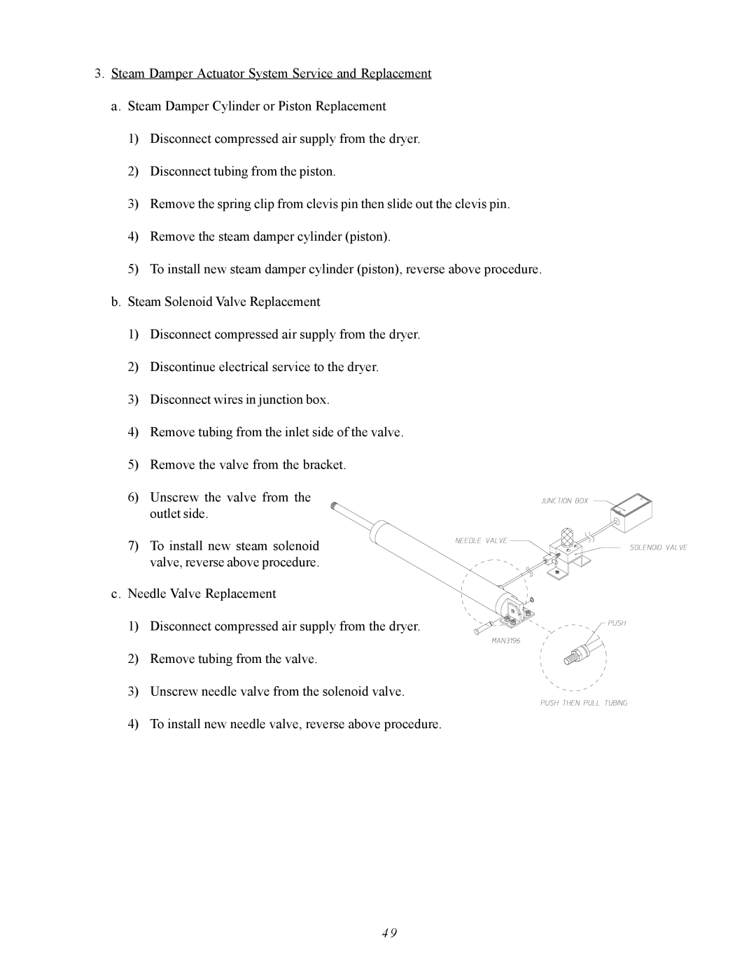 ADC AD-310 service manual 