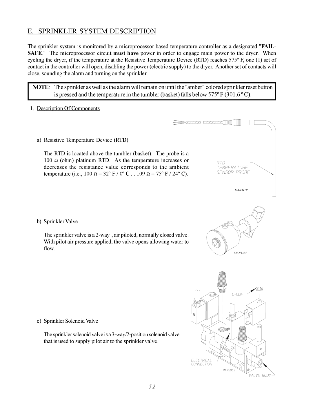 ADC AD-310 service manual Sprinkler System Description 