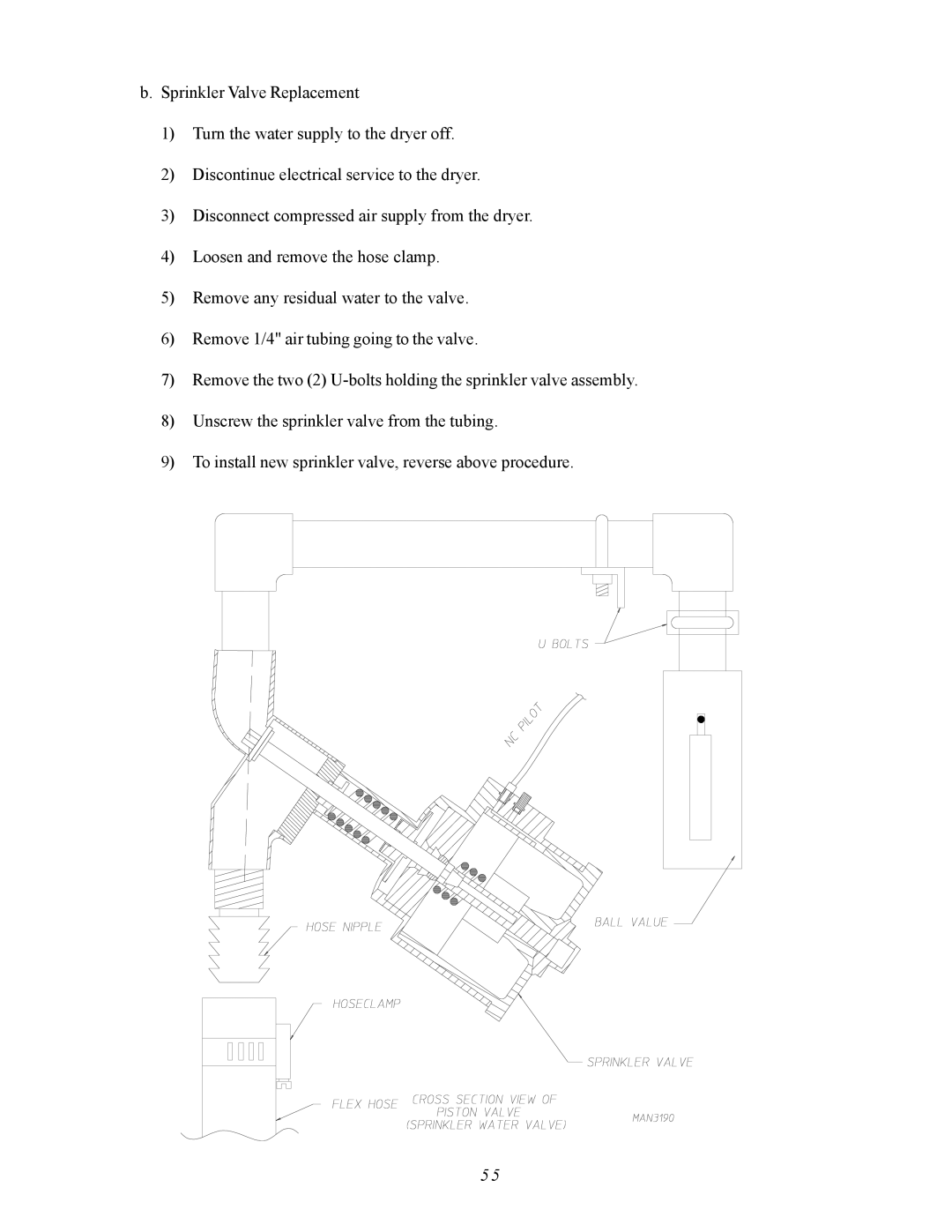 ADC AD-310 service manual 