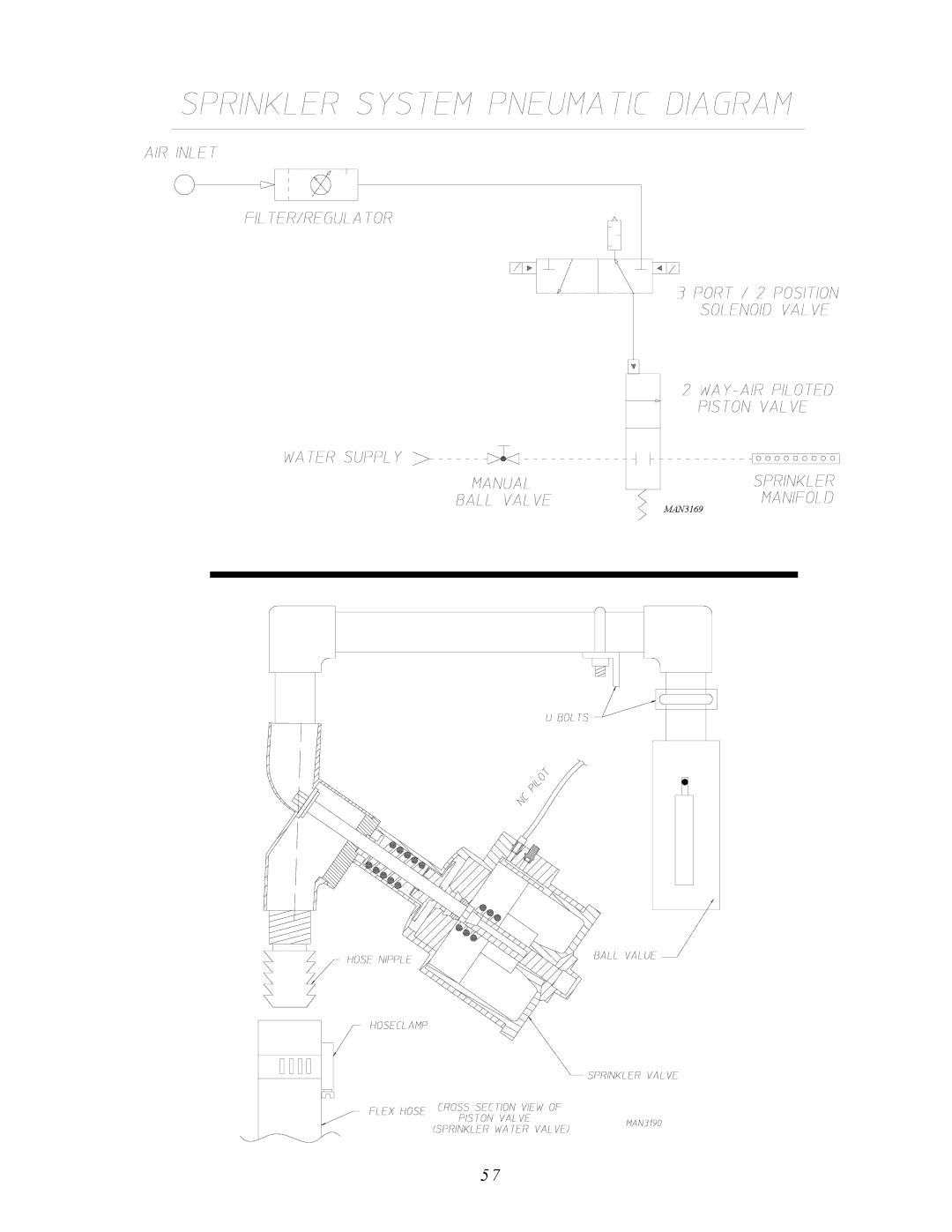 ADC AD-310 service manual MAN3169 