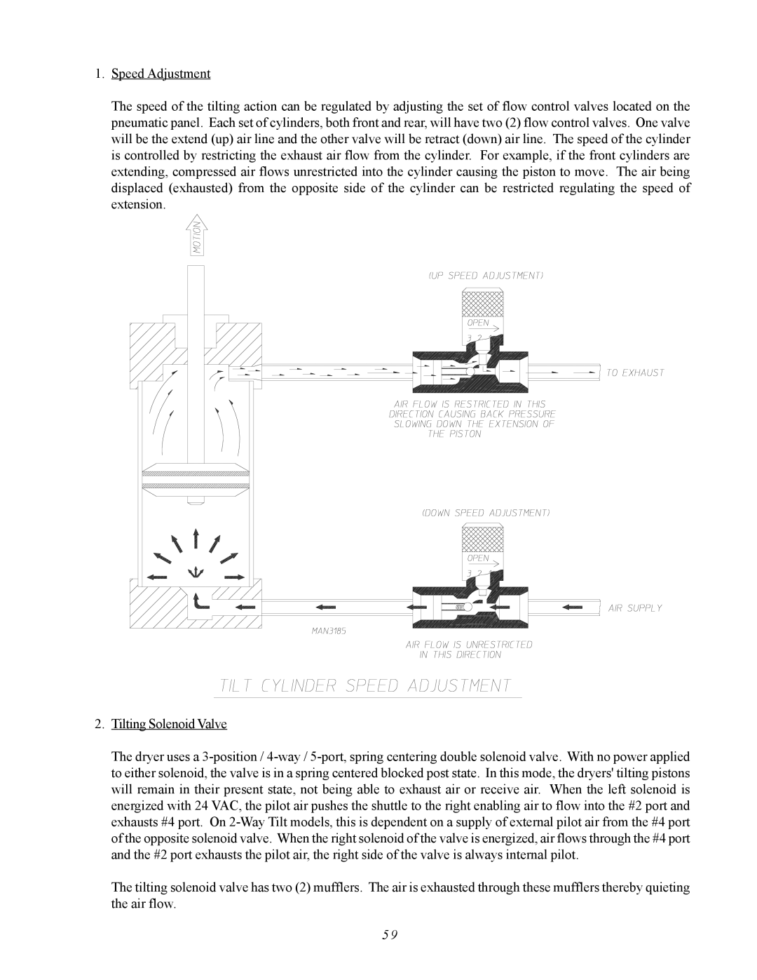 ADC AD-310 service manual 