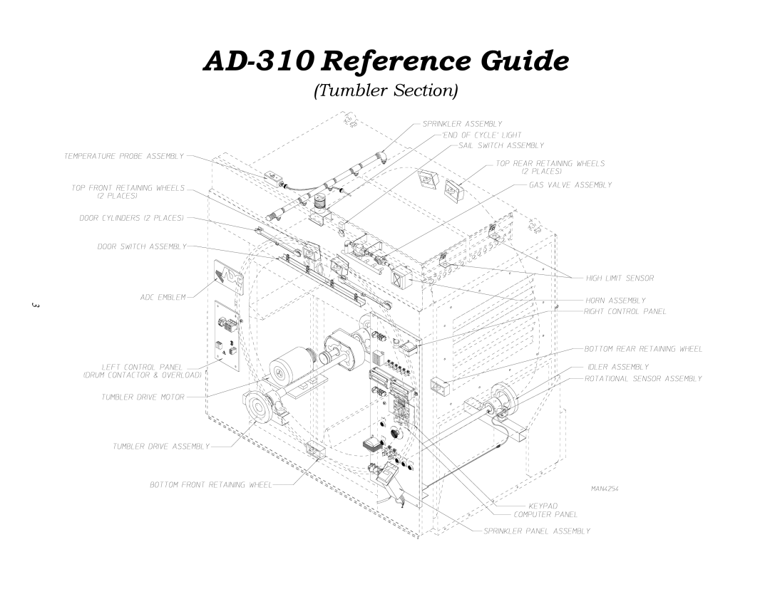 ADC service manual AD-310 Reference Guide 