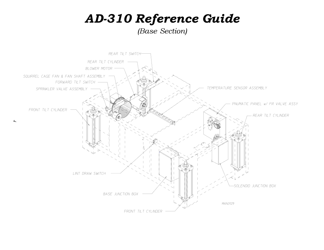 ADC AD-310 service manual Base Section 