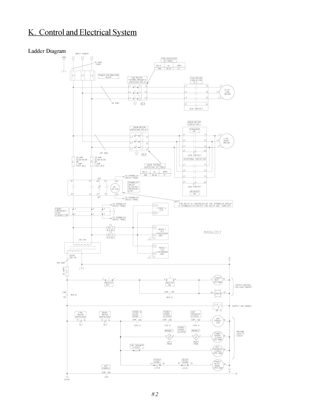 ADC AD-310 service manual Control and Electrical System 