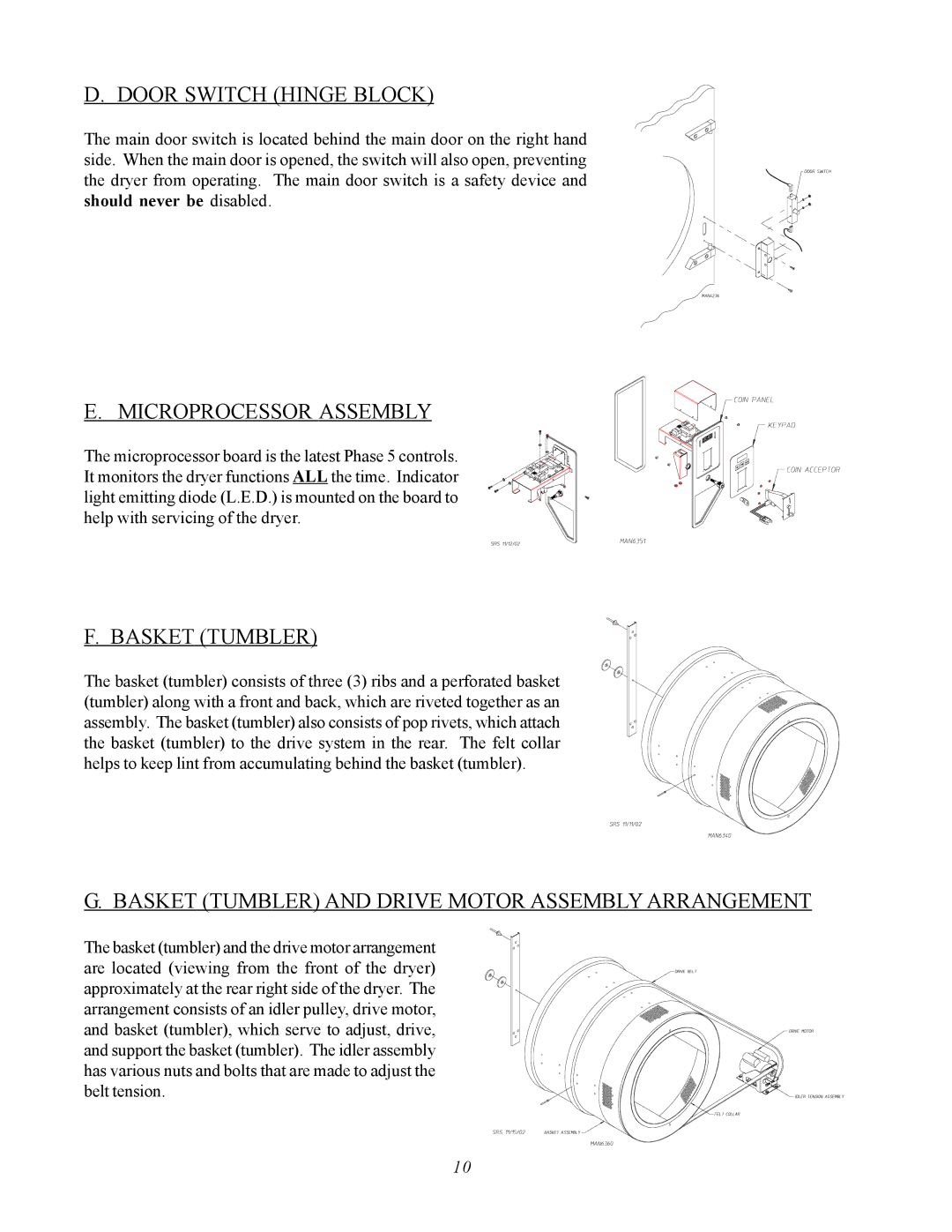 ADC AD-360X2 manual Door Switch Hinge Block, Microprocessor Assembly, Basket Tumbler 