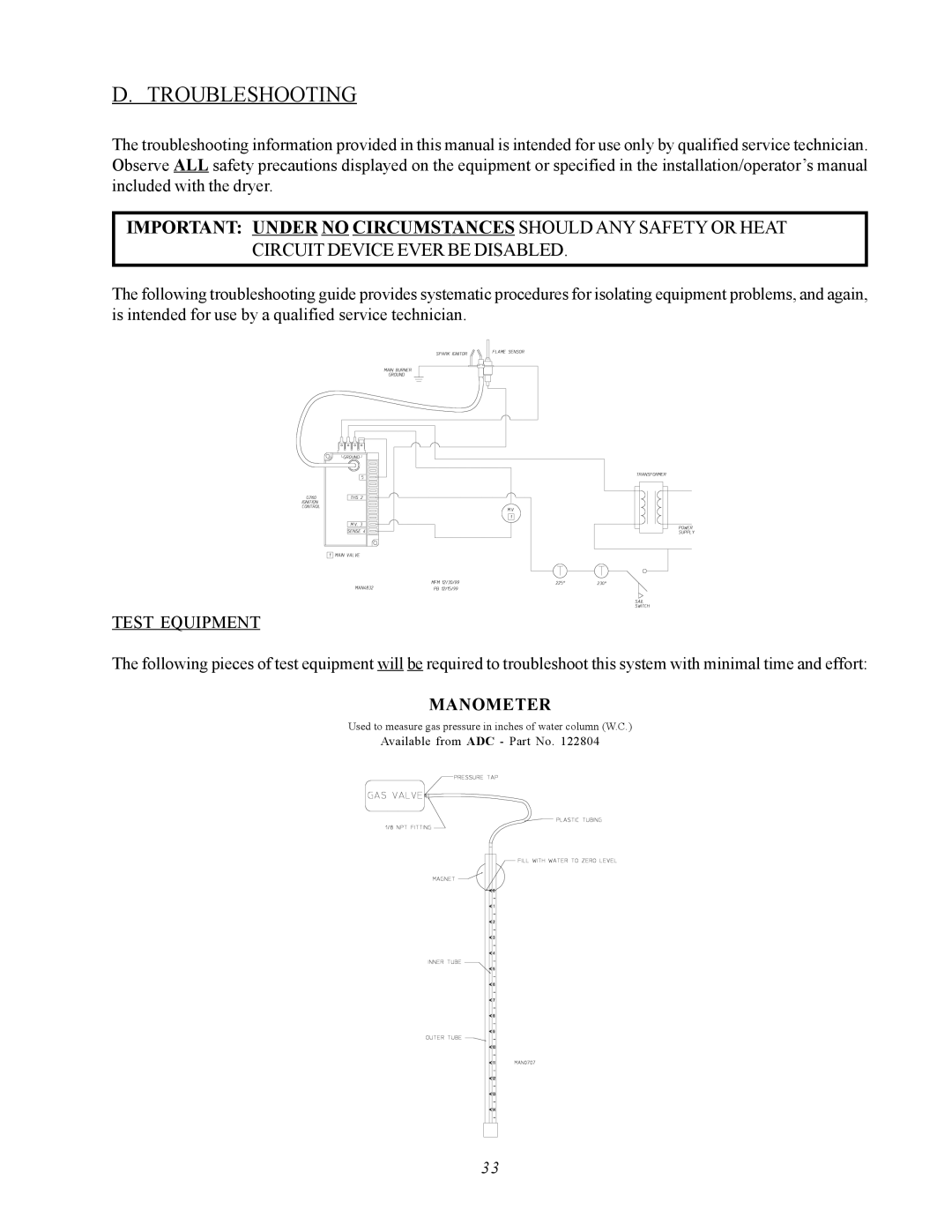 ADC AD-360X2 manual Troubleshooting, Test Equipment 