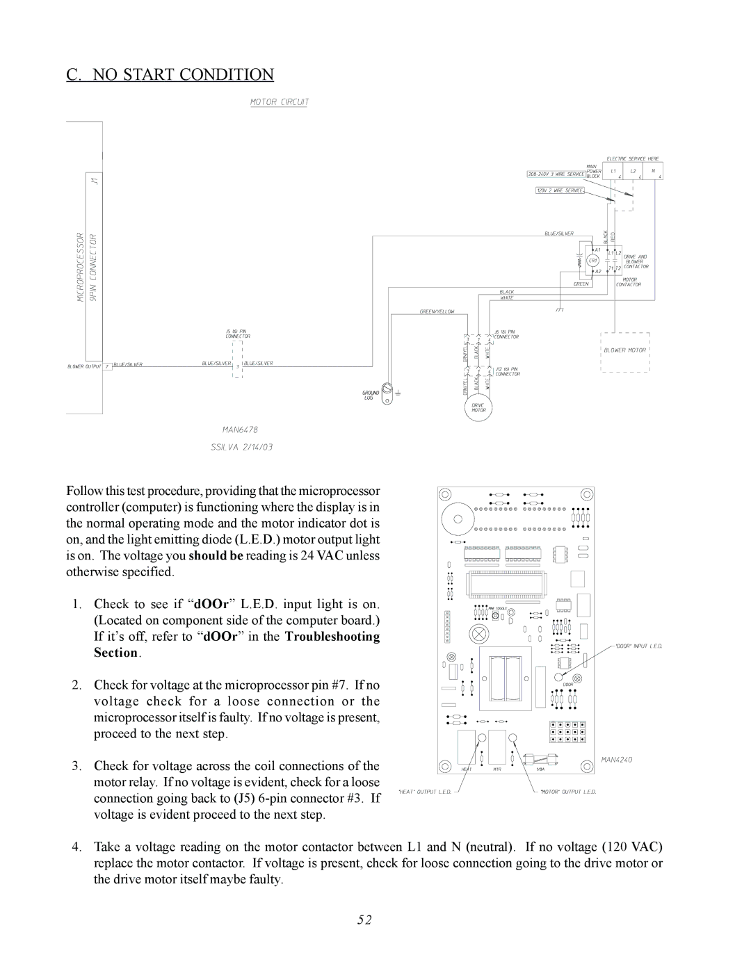 ADC AD-360X2 manual No Start Condition 