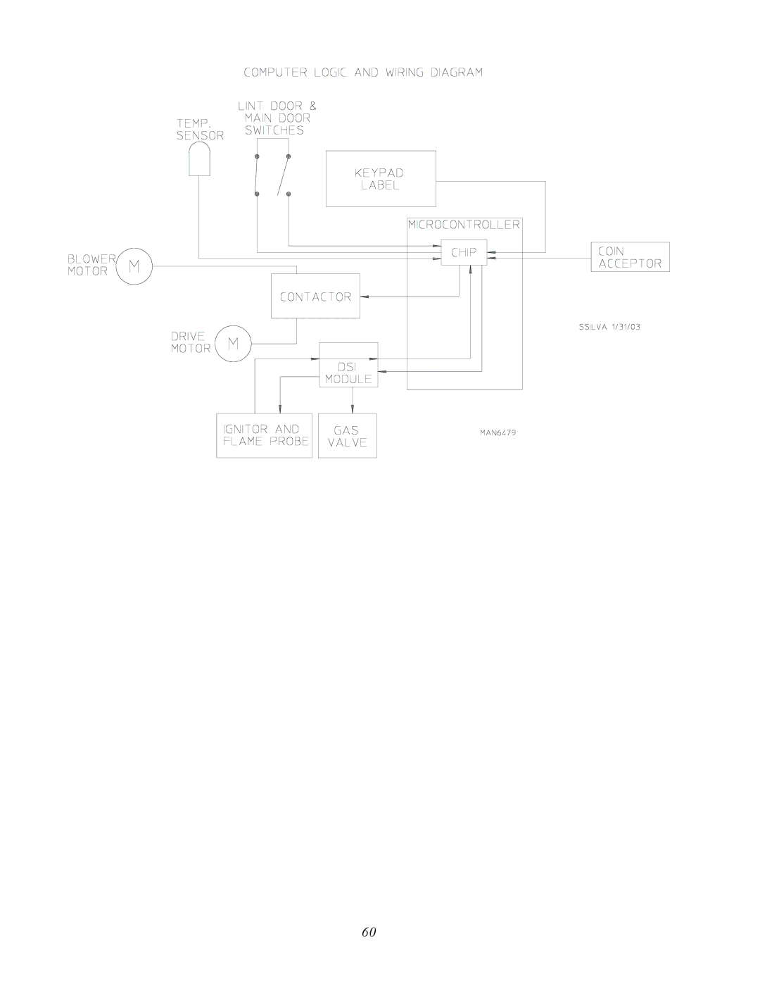 ADC AD-360X2 manual 