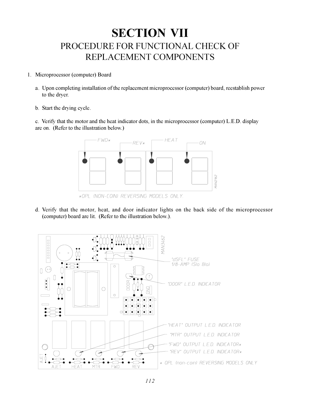 ADC AD-410 service manual Procedure for Functional Check Replacement Components 