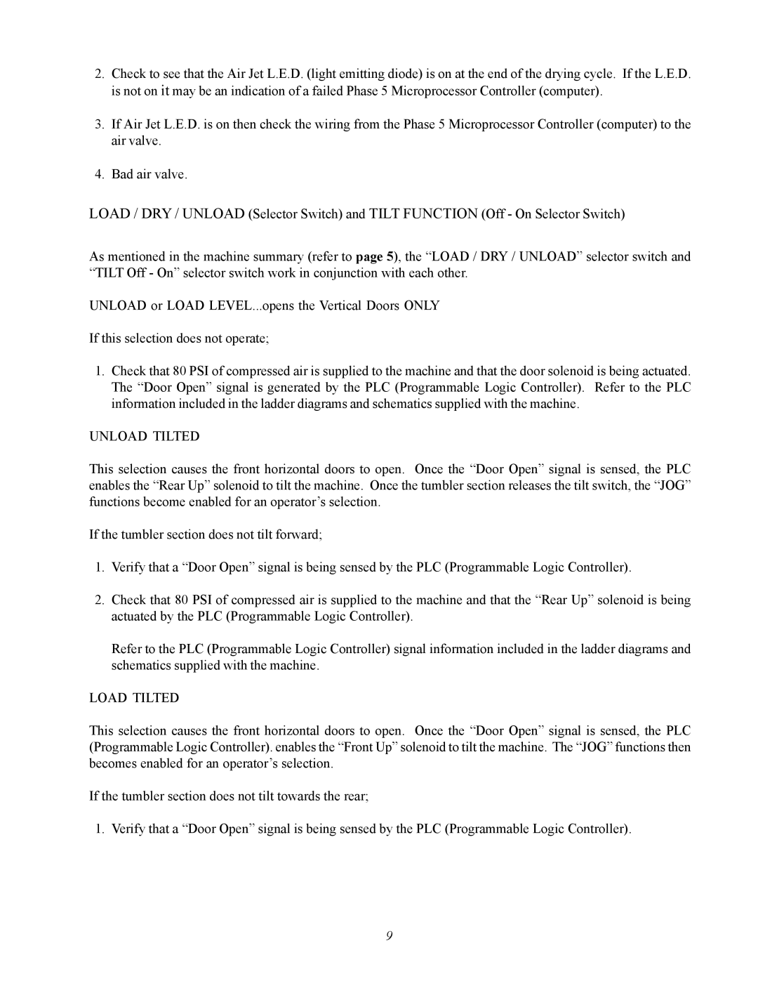 ADC AD-410 service manual Unload Tilted, Load Tilted 