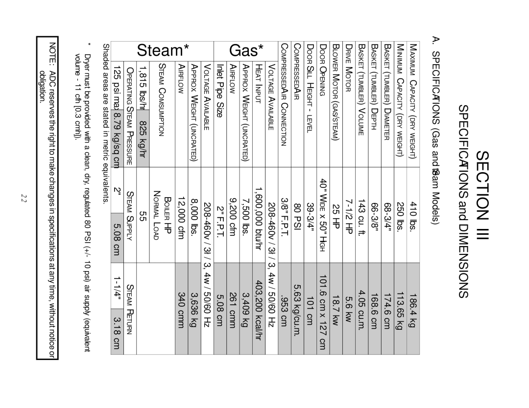 ADC AD-410 service manual Gas 