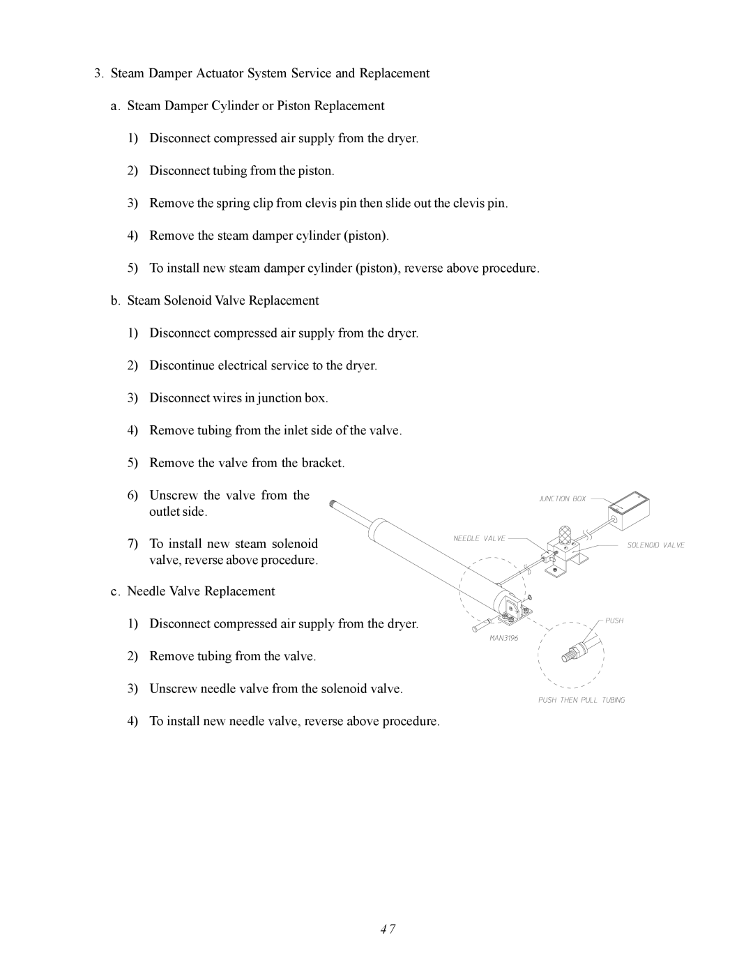 ADC AD-410 service manual 