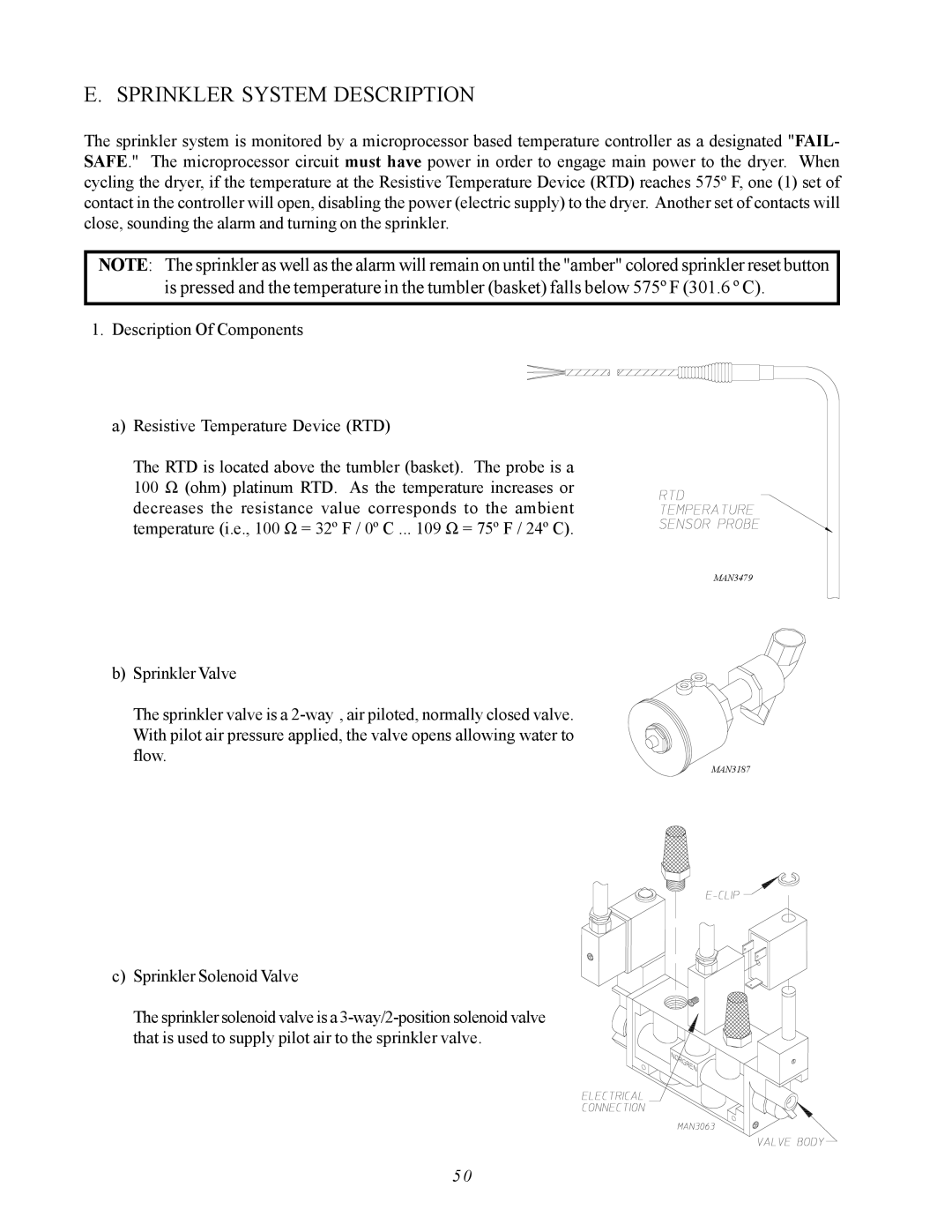 ADC AD-410 service manual Sprinkler System Description 