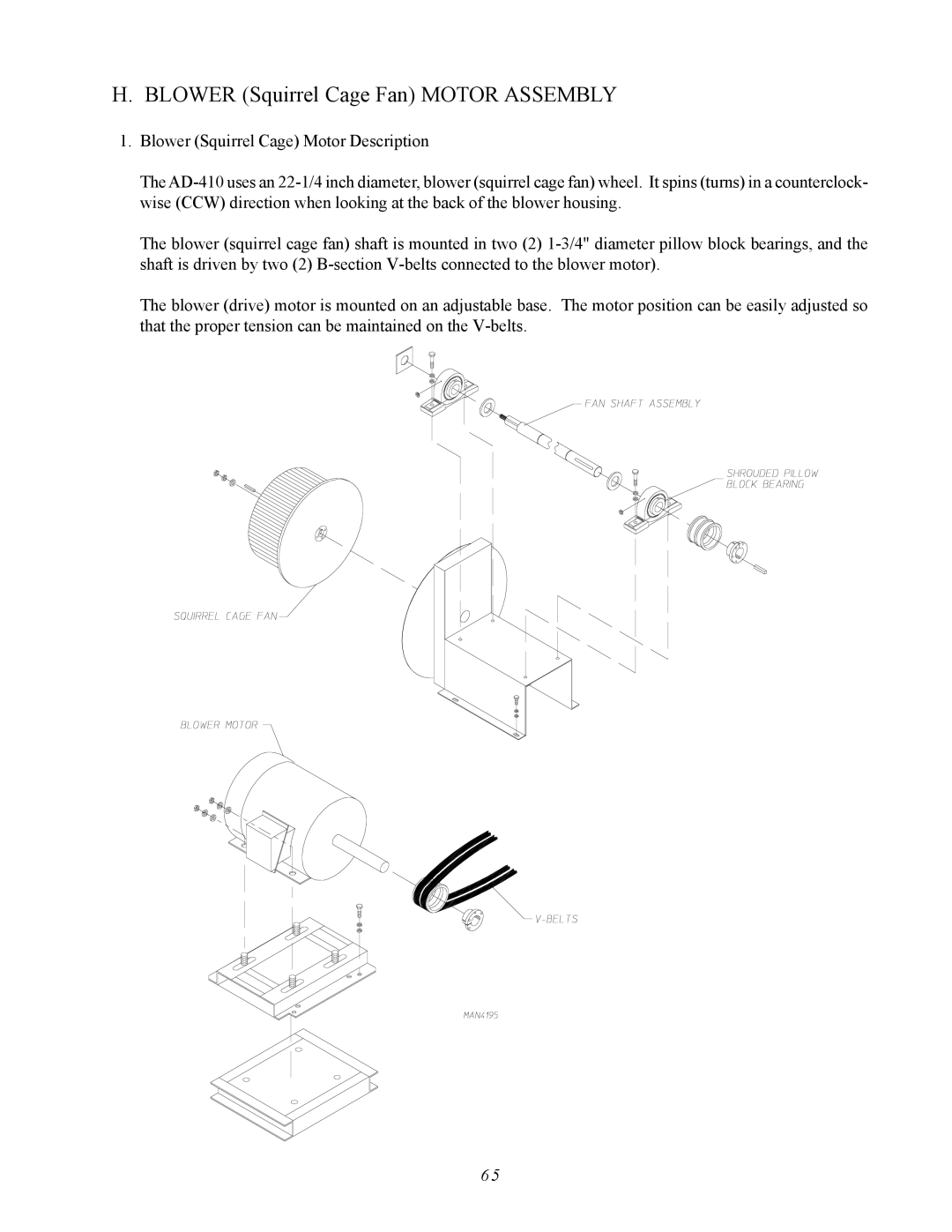 ADC AD-410 service manual Blower Squirrel Cage Fan Motor Assembly 