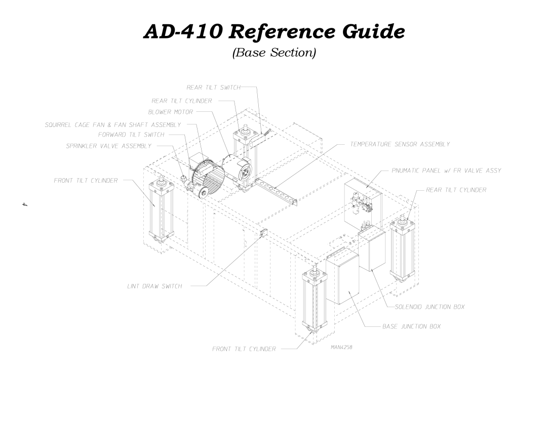 ADC AD-410 service manual Base Section 