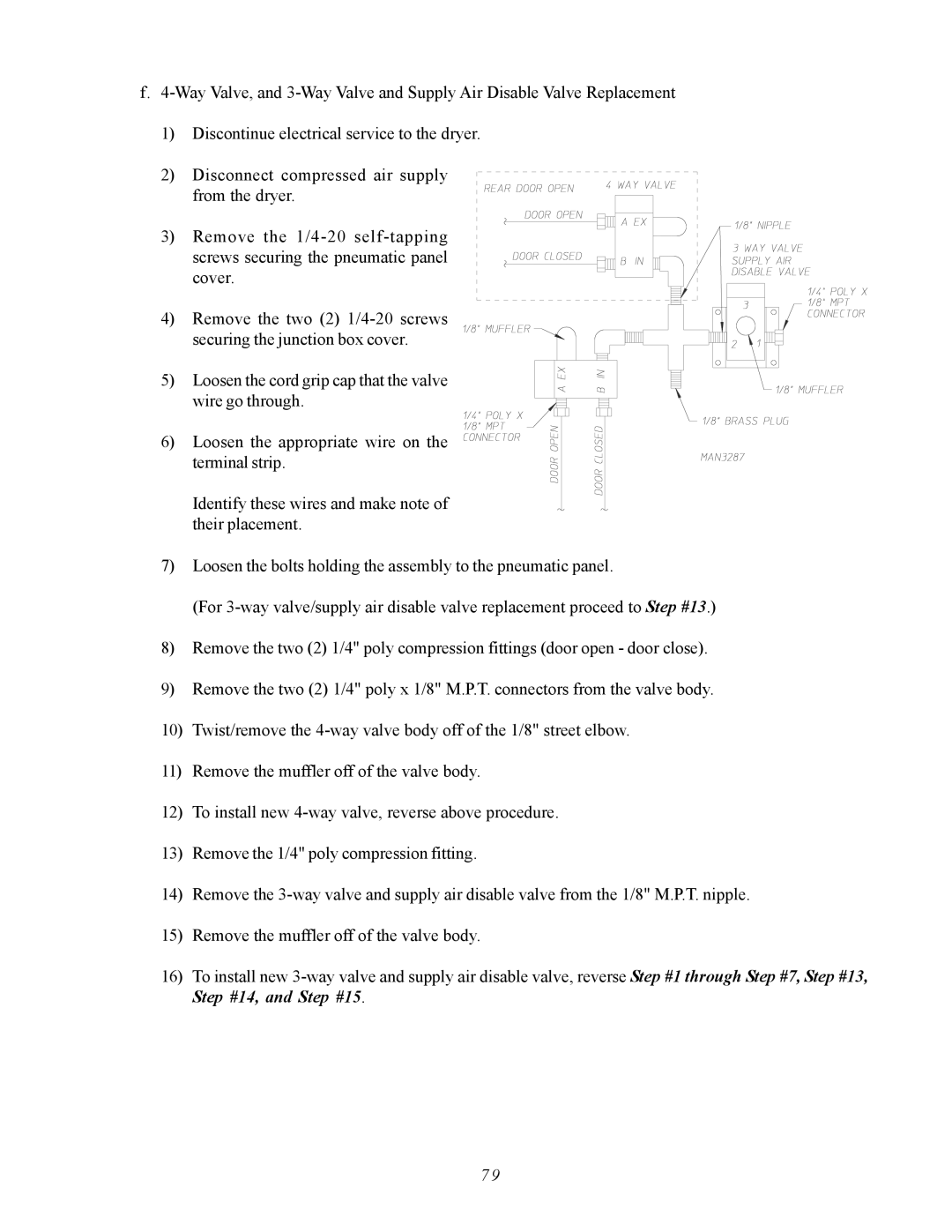 ADC AD-410 service manual 